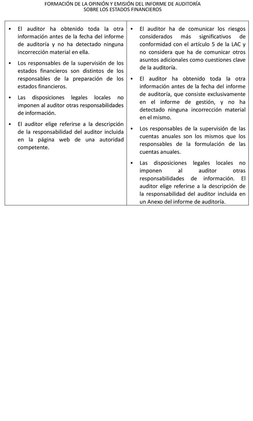 Texto, Carta
El contenido generado por IA puede ser incorrecto.